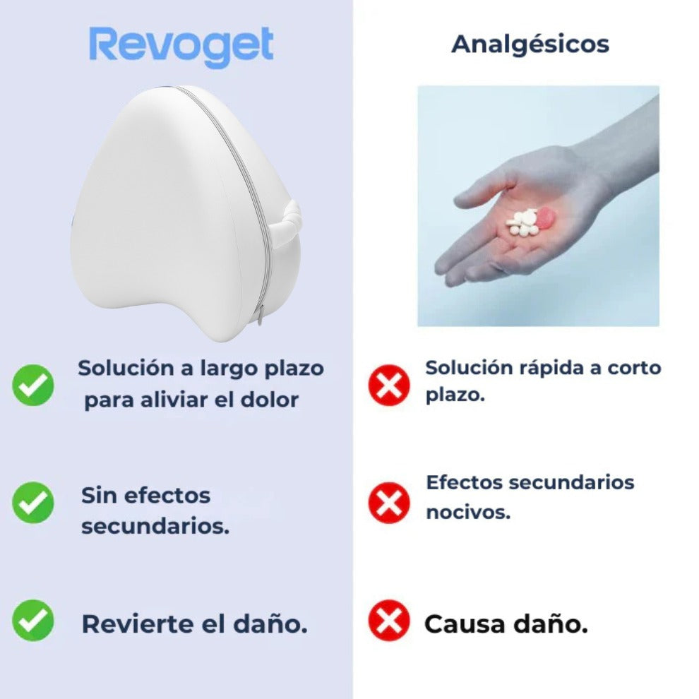 Almohada de alineación Revoget™️ + Antifaz de REGALO